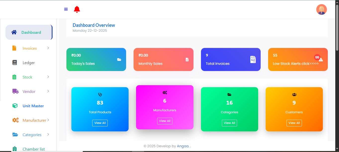 Pharmacy Management system
